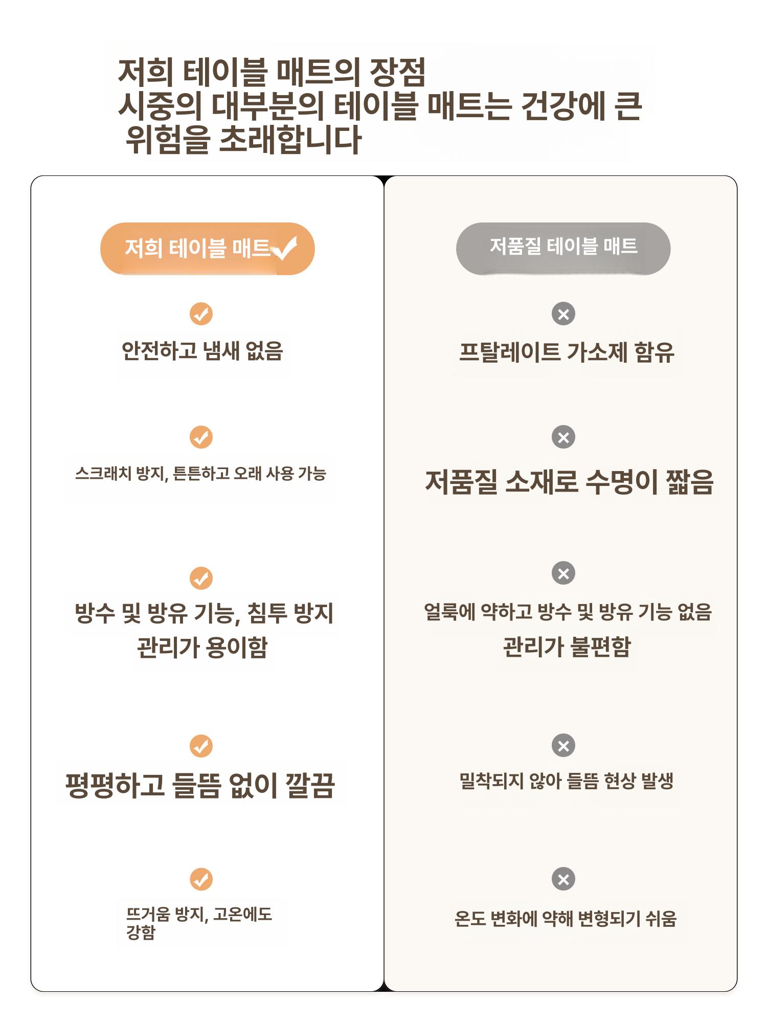 대형 테이블 커버 유리대용 웨딩 덮개 업소용 행사용 브레드 퍼슨 80 x 120cm. - 상세 이미지 5