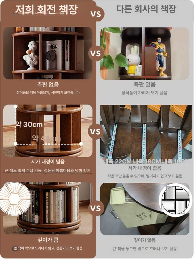 회전 조립식 완제품 틈새 수납 거실 책꽂이 이동식 선반 체리우드 3칸 - 상세 이미지 2