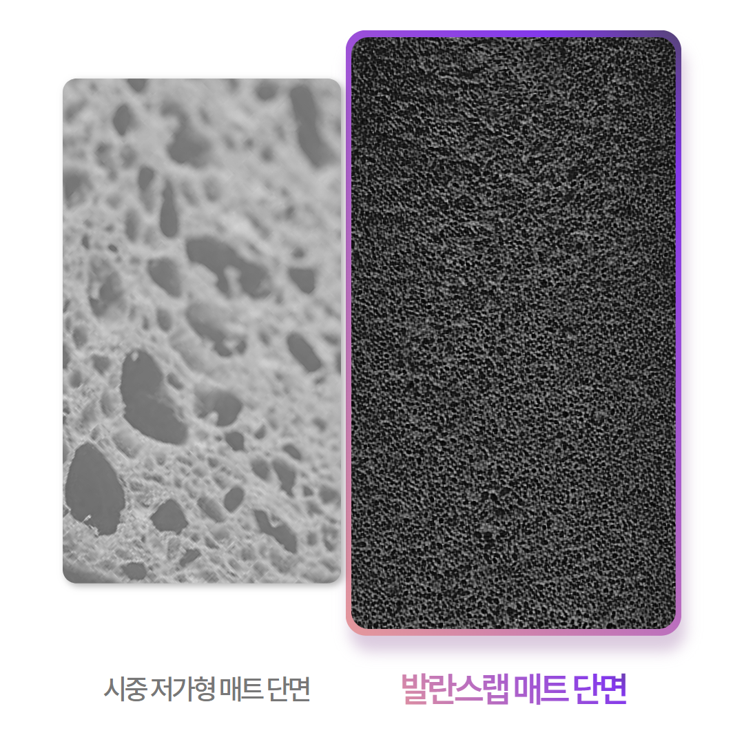 [대형] 발란스랩 NBR 요가매트 20mm 두꺼운 홈트 헬스 매트 - 상세 이미지 5