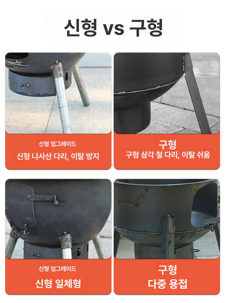 전원 주택 난로 화덕 여행 주물 드럼통 가정용 바비큐 35cm - 상세 이미지 4