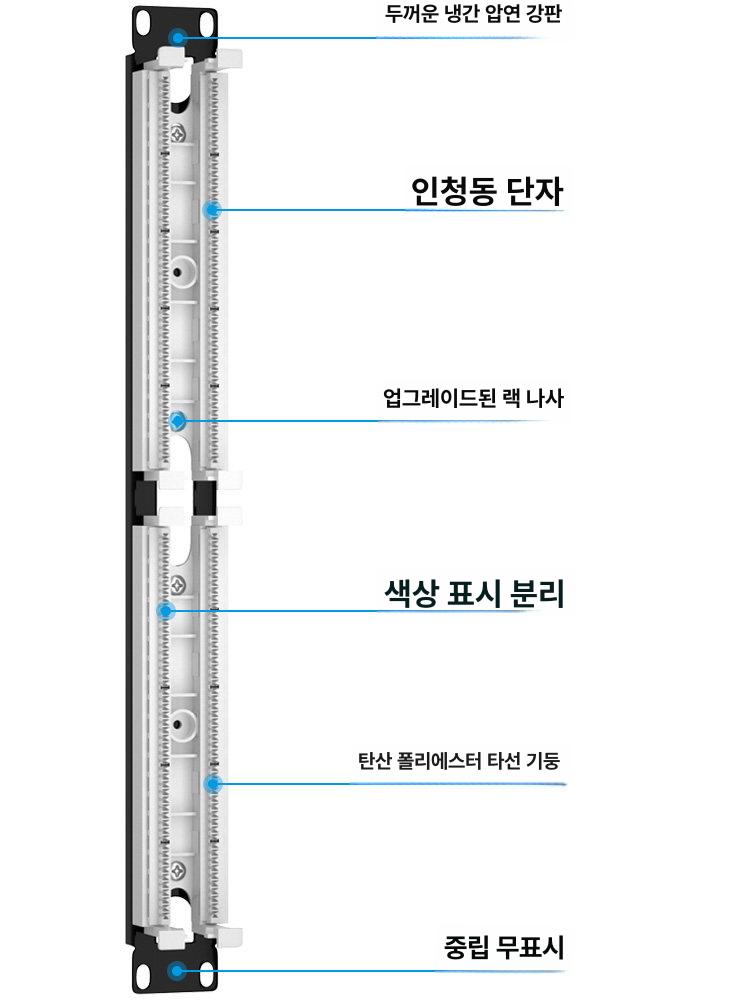 펀치다운 툴 와이어 정리 랜모듈 연결 케이블 클리핑 50쌍 - 상세 이미지 3