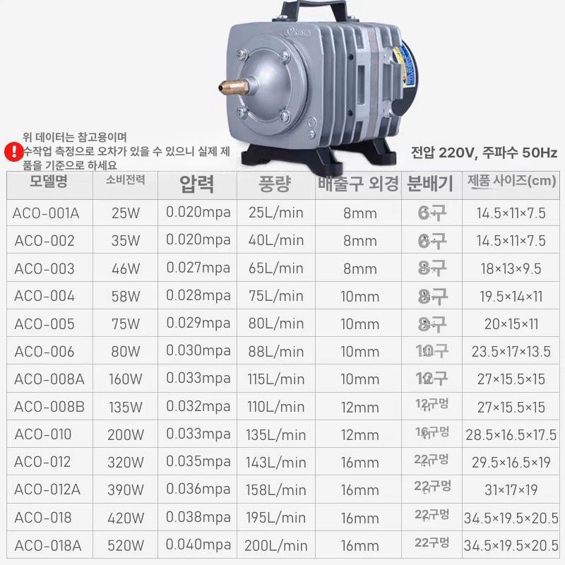 어항 기포기 양식장용 산소발생기 무소음 에어펌프 공급기 30w lx - 810 6홀 부속품없음 - 상세 이미지 5