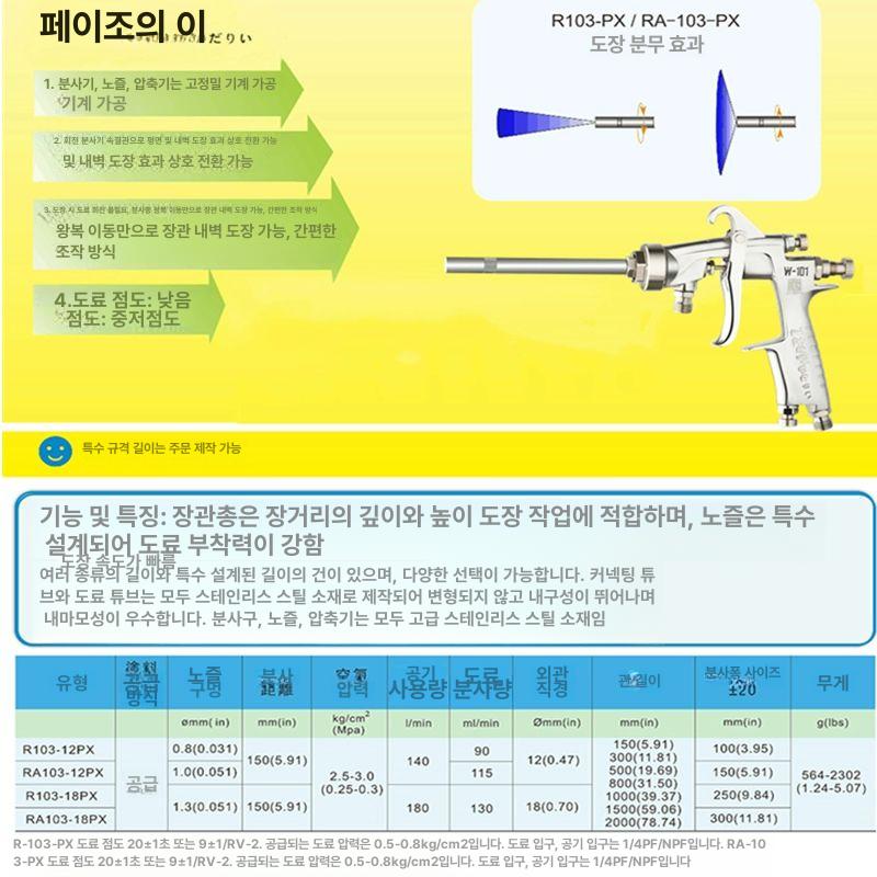 페인트 스프레이건 장축 폼건 세차 막대 포밍 스프레이 360 전면 분사 10cm 11mm - 상세 이미지 4