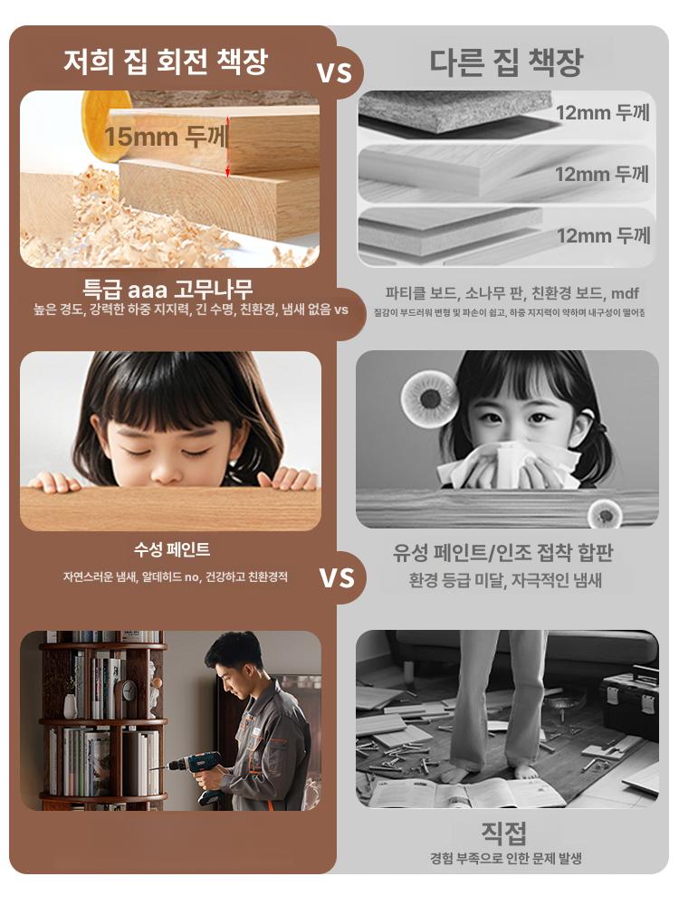 회전 조립식 완제품 틈새 수납 거실 책꽂이 이동식 선반 체리우드 3칸 - 상세 이미지 3