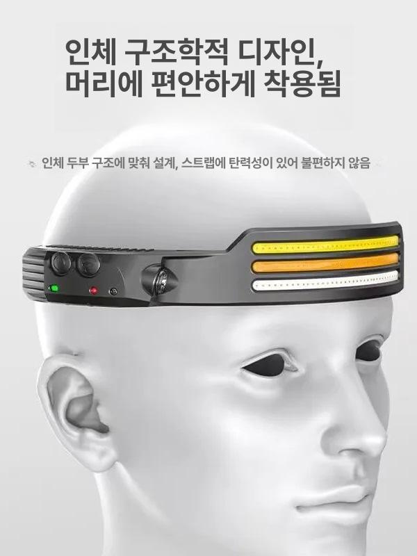 캠핑용 헤드 인덕션 램프 USB 충전 방수 내장 센서 - w689 1 헤드램프 1열 화이트 - 상세 이미지 4