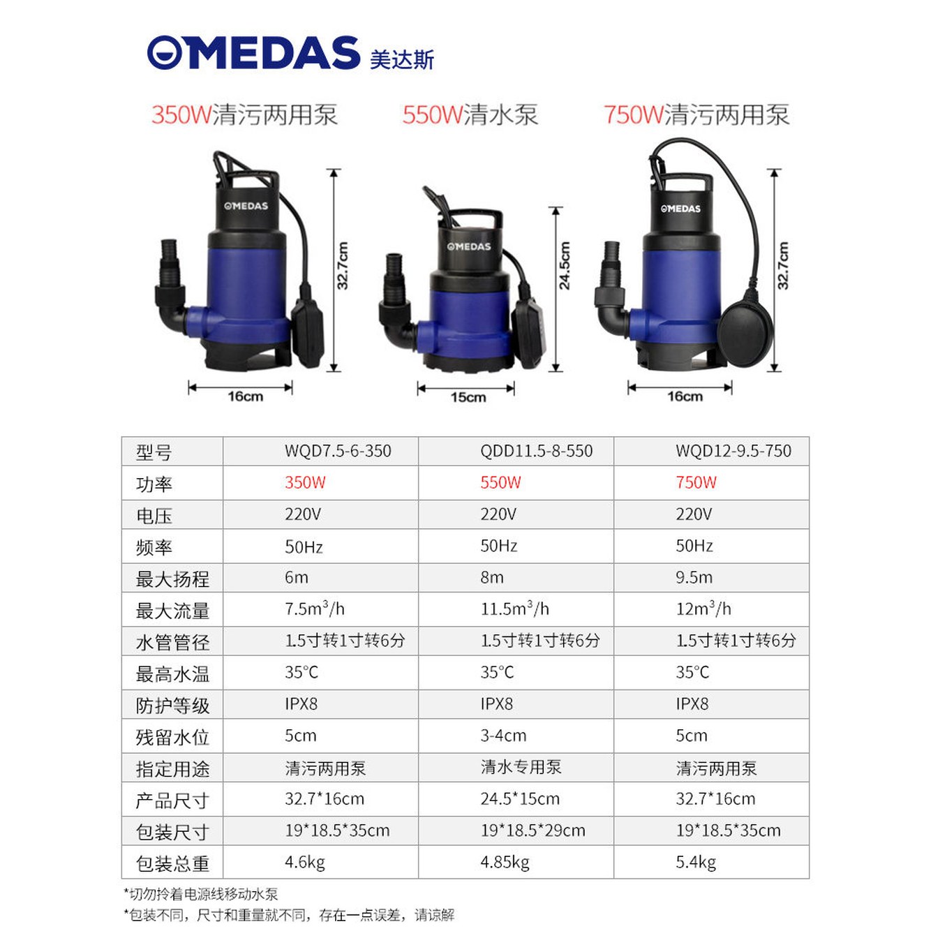 수중펌프 1100W 5마력 스텐 0 하수 양수기 탱크 엔진 오수농업용 1 250W 클리어 펌프일반형6M POWER - 상세 이미지 2