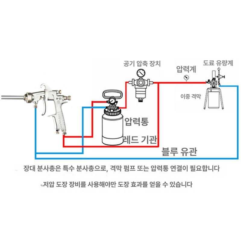 페인트 스프레이건 장축 폼건 세차 막대 포밍 스프레이 360 전면 분사 10cm 11mm - 상세 이미지 5