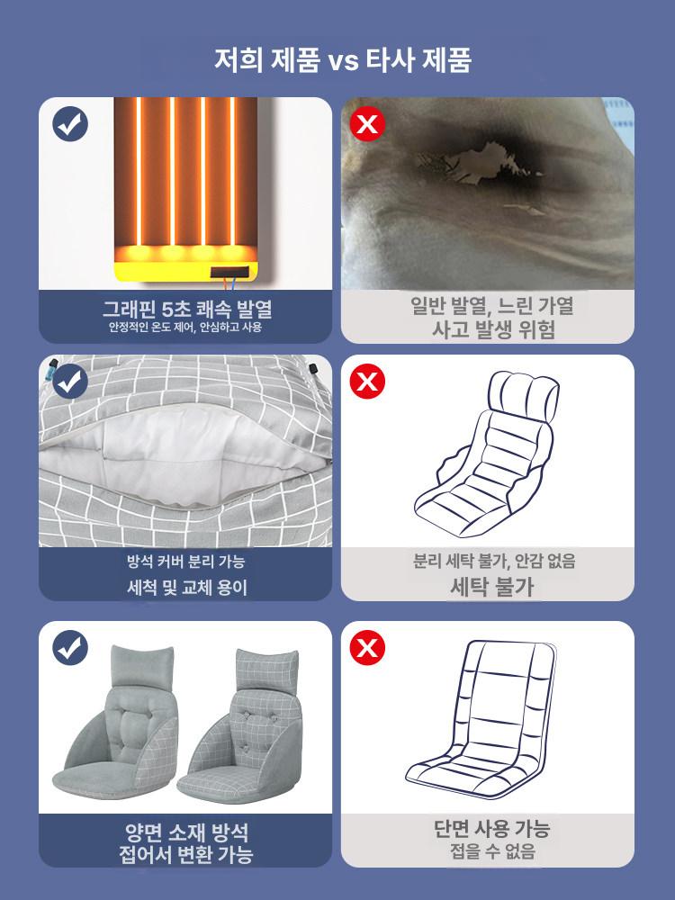 등받이 전기방석 1인용 겨울 의자 온열 방석전기장판 그레이 - 상세 이미지 5