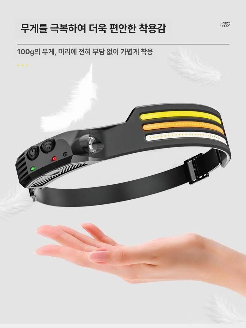 캠핑용 헤드 인덕션 램프 USB 충전 방수 내장 센서 - w689 1 헤드램프 1열 화이트 - 상세 이미지 5