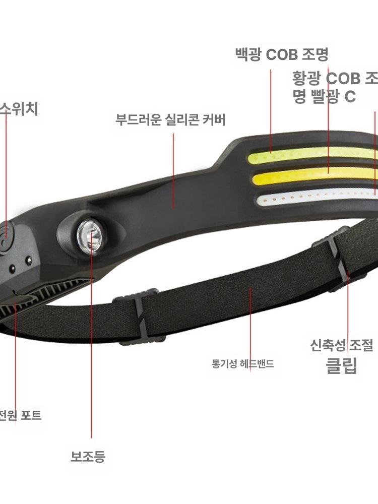 캠핑용 헤드 인덕션 램프 USB 충전 방수 내장 센서 - w689 1 헤드램프 1열 화이트 - 상세 이미지 3