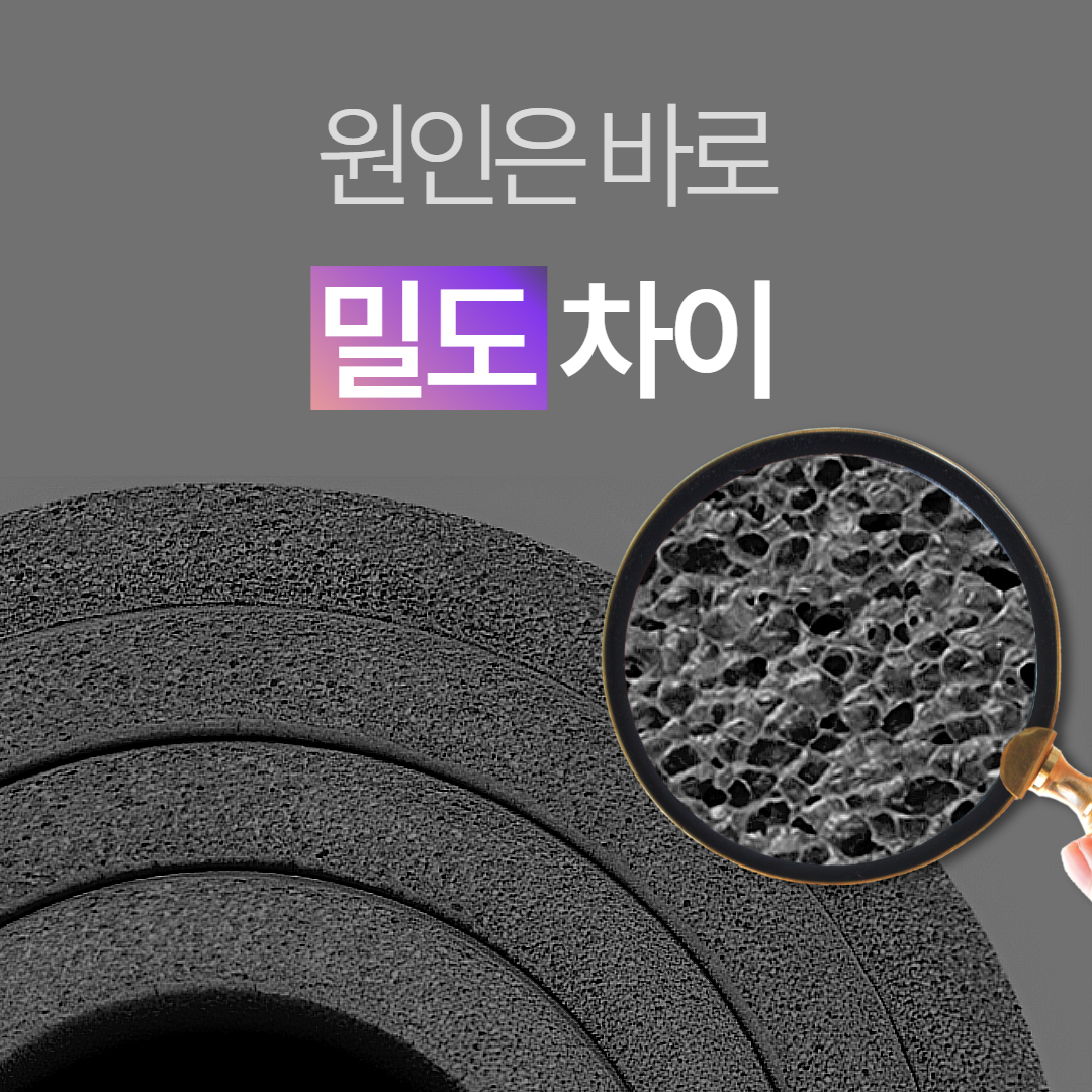 [대형] 발란스랩 NBR 요가매트 20mm 두꺼운 홈트 헬스 매트 - 상세 이미지 4