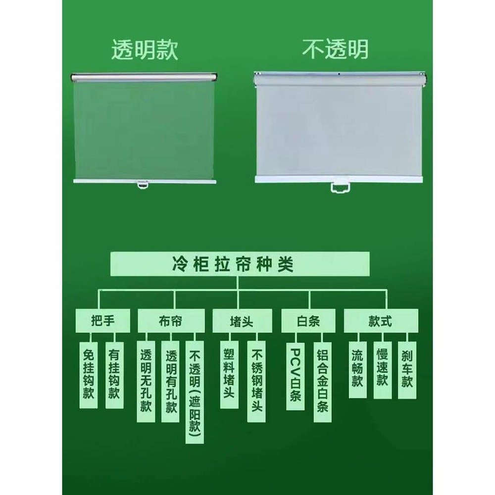 냉장고 쇼케이스 가림막 마트 투명 롤스크린 에어 신선 업소용 채소 롤 커버 길이 40cm-100cm 투명 매끄러운 - 상세 이미지 4
