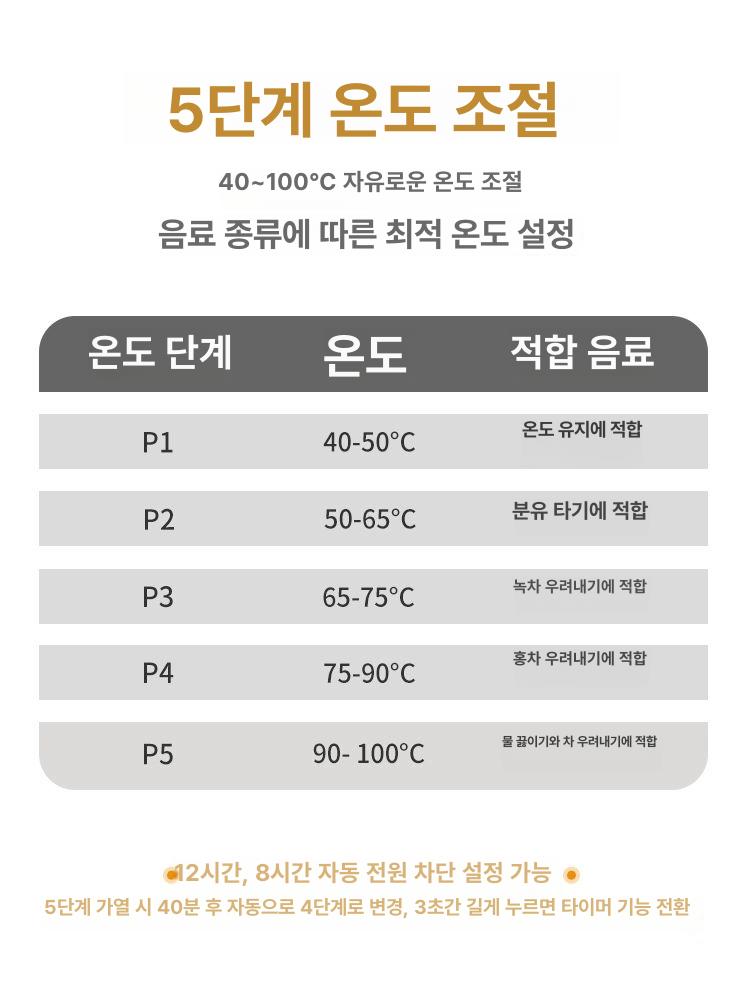 소형 인덕션 티팟 차주전자 1구 미니주전자 차우리기 홈카페 다도용 - 상세 이미지 2