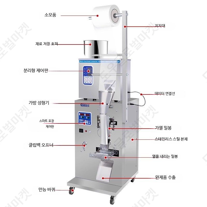 삼면포장기 떡포장기계 과자 포장 분말 액상 곡물 가루 - 상세 이미지 2
