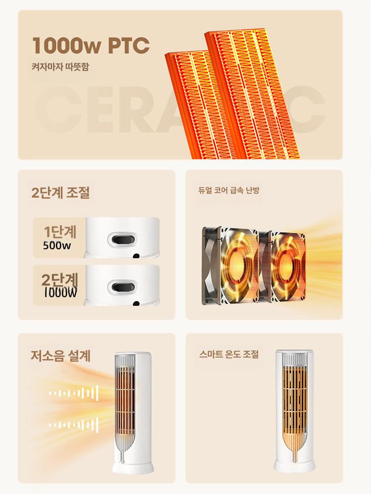 가정용 전기히터 전기난로 화장실 난로 욕실 히터 원통형 2000W 비회전 전기선 냉난방 - 상세 이미지 4