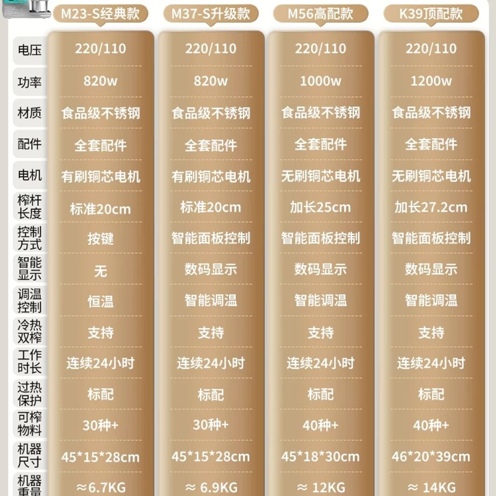 가정용 착유기 기름짜는기계 제어 A. M23 클래식 모델 7 가지 선물 제공 15 년 보증 - 상세 이미지 5