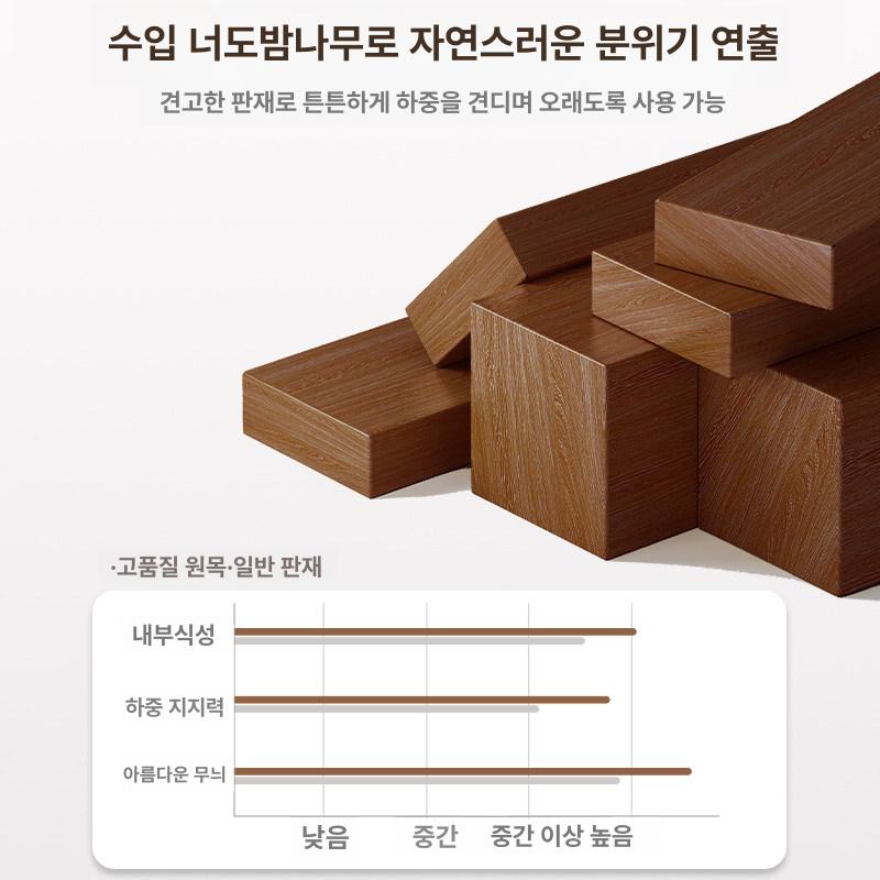 원목 스탠드형 행거 사무실 거실 옷걸이 파티션 제품 랙 디자인모델 단일봉 심플 확대받침대 - 상세 이미지 2