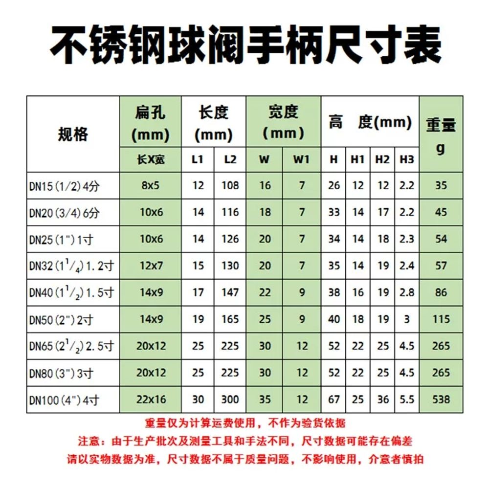 [배관공 필수템] 볼밸브손잡이 배관자재 3피스 엑셀파이 A. 4포인트12 DN15 홀8x5 - 상세 이미지 4