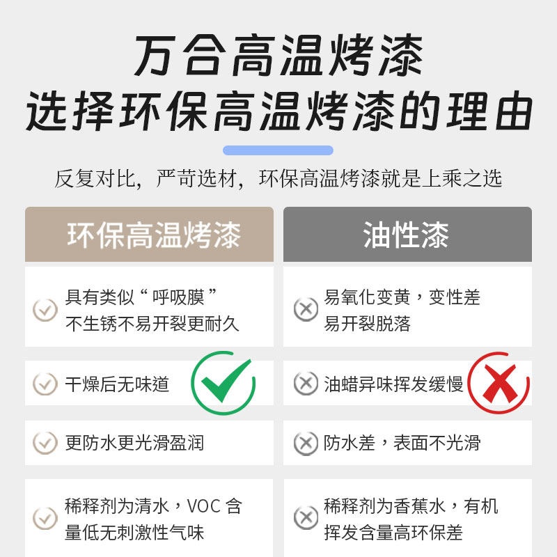 자이언트 플라워 받침대 원형 바닥받침 고정 인공 장미 웨딩 고정대 베이스 장식 진녹색 원형 20cm 단일 - 상세 이미지 5