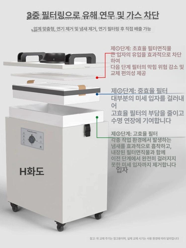 국소 배기장치 분진 제거 환풍기 흡연기 흄 정화기 배기 HD-200b 이중 - 상세 이미지 3