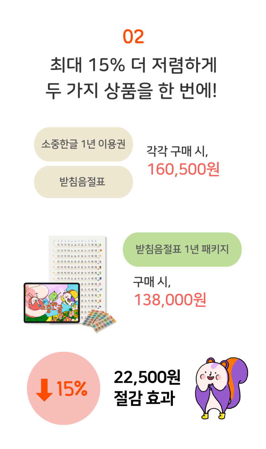 자석벽보와 앱으로 시작하는 한글 공부 받침음절표 패키지(앱+교구) 판매처 상세 정보 이미지 4