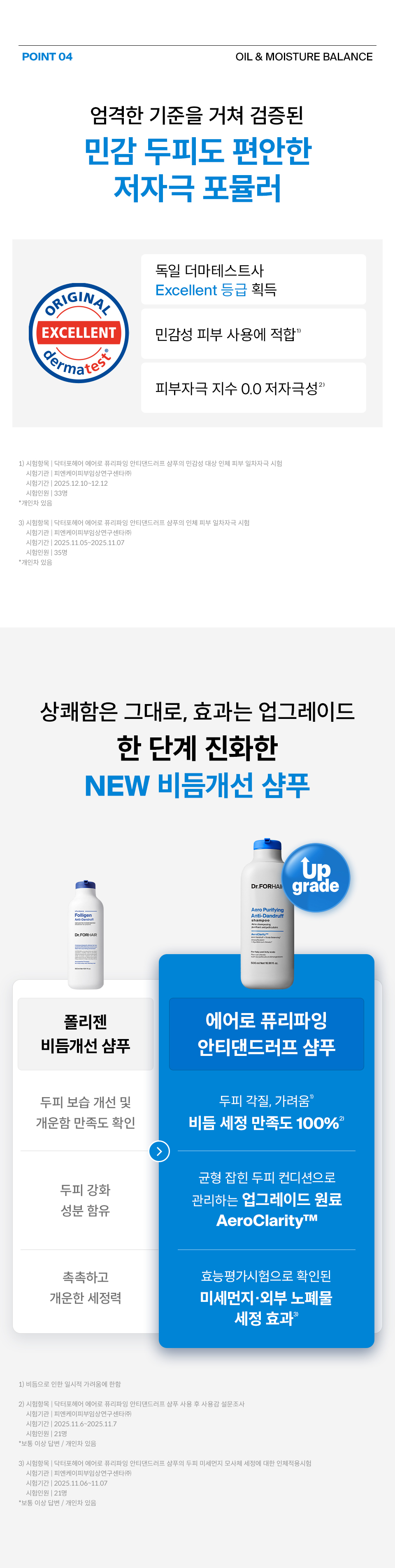 DR.FORHAIR Aero Purifying Anti-Dandruff Shampoo - details 9