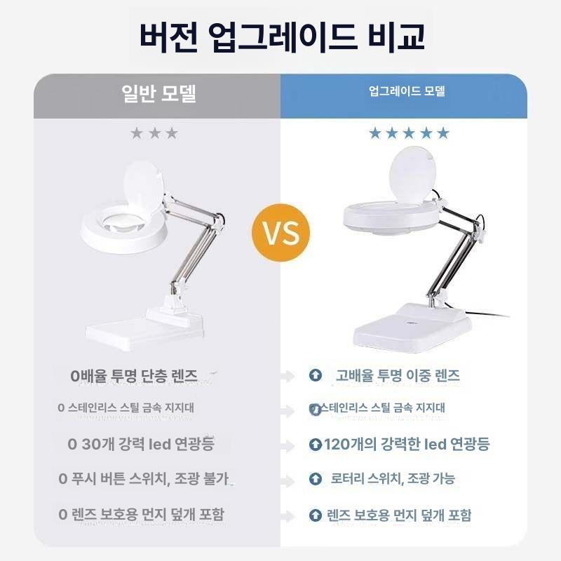 LED 확대경 스탠드 휴대용 충전식 탁상 납땜용 집게형 x01 1 기본 5배 단일 30 - 상세 이미지 3
