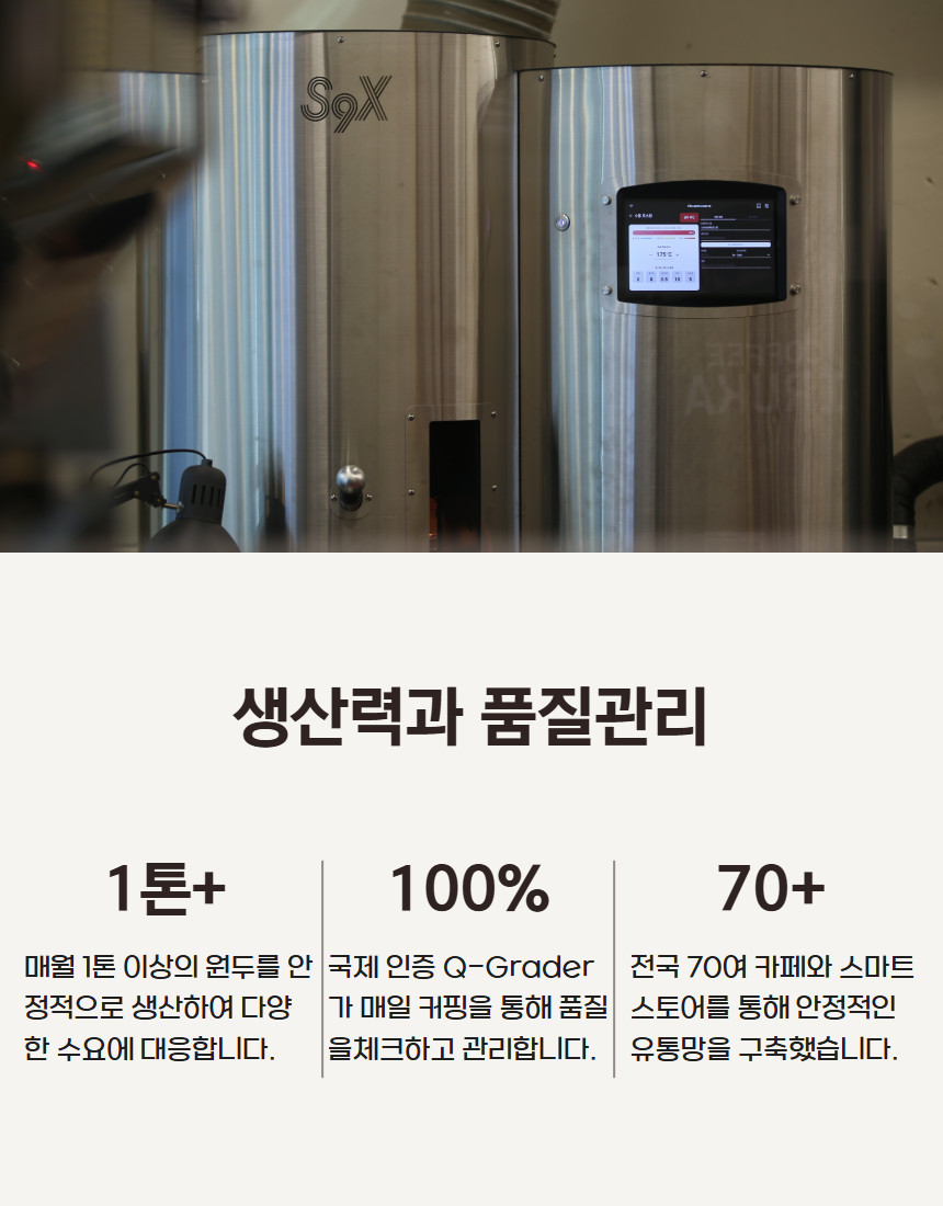 흑당캔디 블렌딩 스페셜티커피 원두커피 200g 산미없는 고소한맛 - 상세 이미지 3