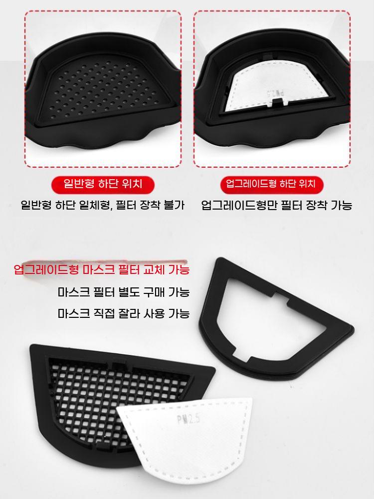 산업용 살포 농약 호흡 전면 마스크 가리개 석면 - 상세 이미지 5