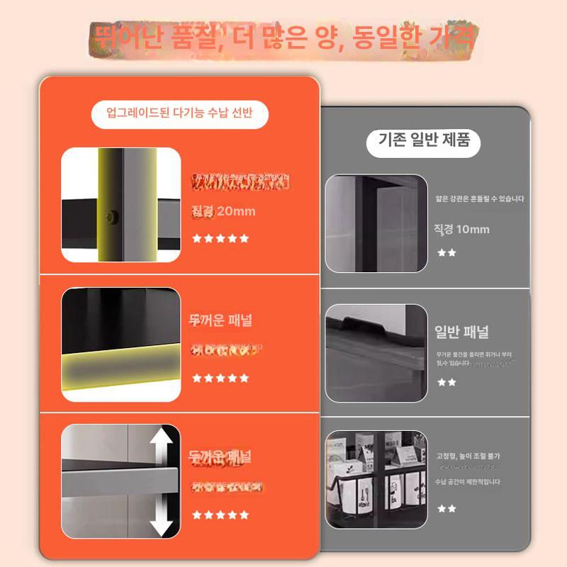 선반 접이식 건조대 설거지 거치대 접시 수납대 텀블러 4단 메쉬블루4개 칸막이4개 80 A 0칸 0 x 0 - 상세 이미지 3