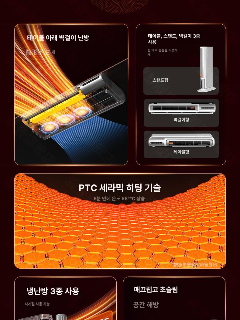 벽걸이 캠핑용 히터 저소음 무타공 설치 벽걸이형 팬히터 초슬림 사계절 냉난방 히터 - 상세 이미지 5