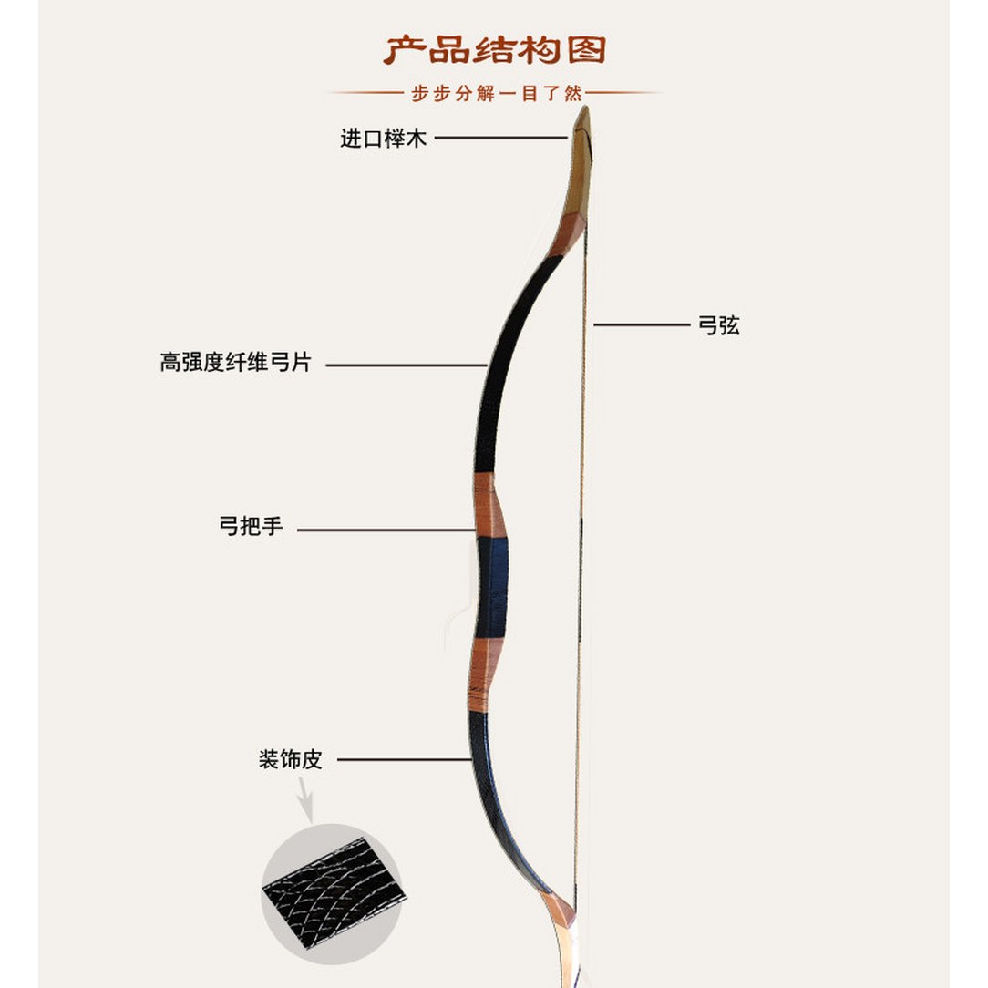 국궁 양궁 개량궁 가야궁 경기용 사냥 훈련용 체험 국궁화살 연습용 전통놀이 목조 20파운드 블랙 아나콘다 세트0 - 상세 이미지 3