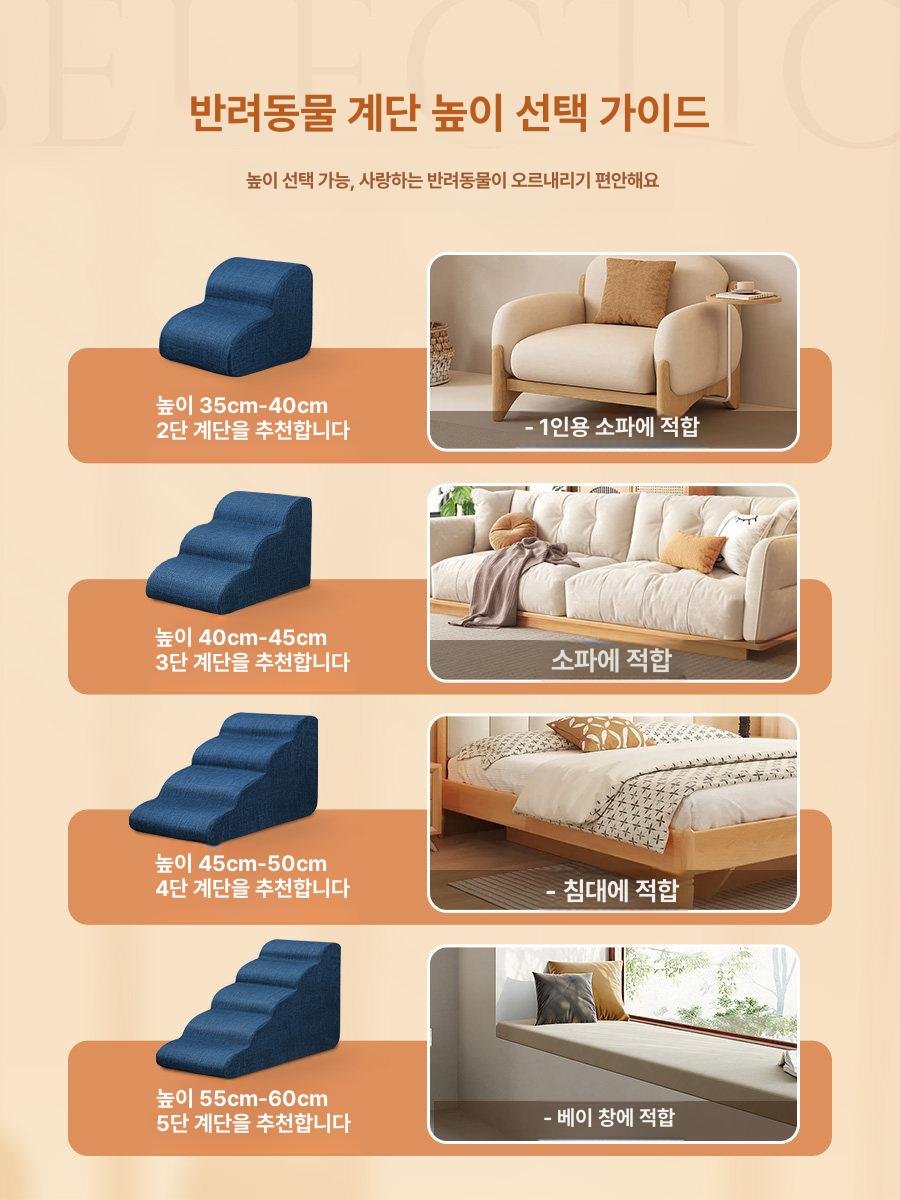 펫 애완동물 강아지소파 강아지 가정용 슬라이드 펫스텝 4단 블루 40 x 72x40cm린넨 - 상세 이미지 5