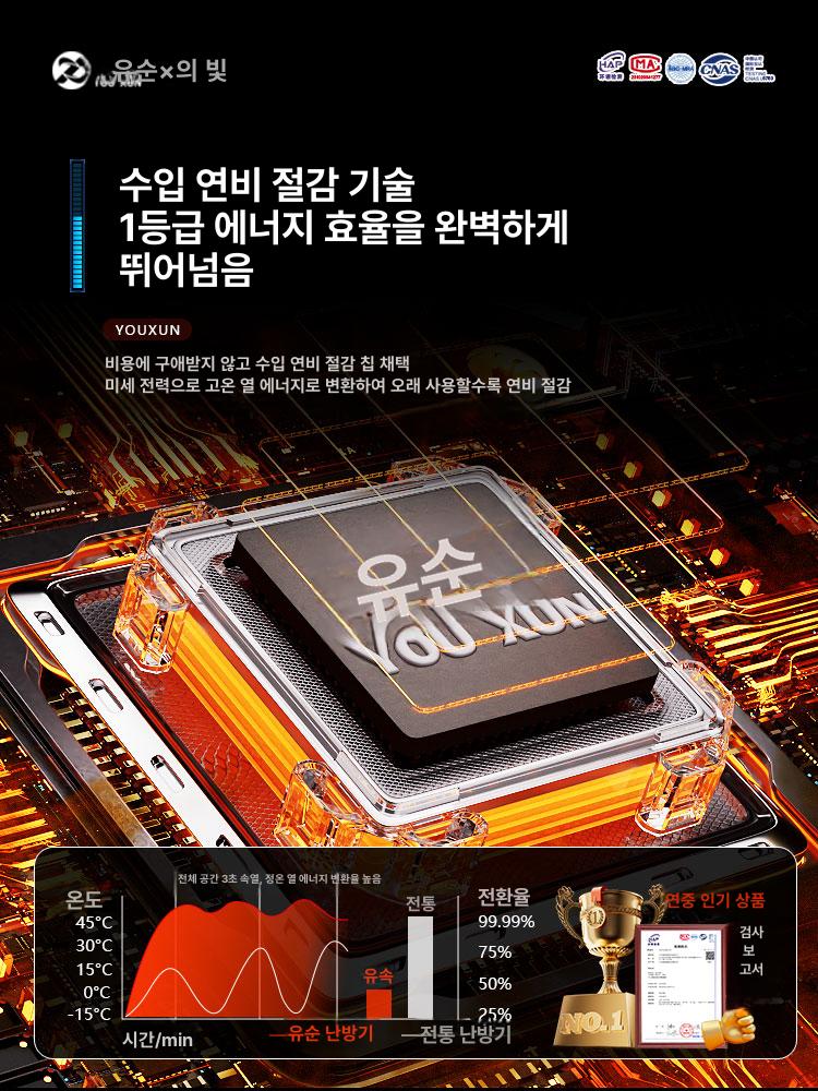 무시동 히터 화물차용 매립형 이동식 난방 차박 수직형 블루 미니 36 100V 수평 - 상세 이미지 5