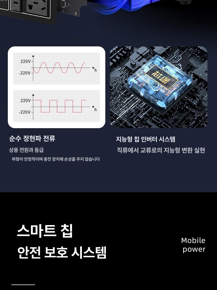 220V 올인원 파워뱅크 캠핑 배터리 차량 휴대용 차박 1500000 1000W 1.8kWh 6000000mah - 상세 이미지 5