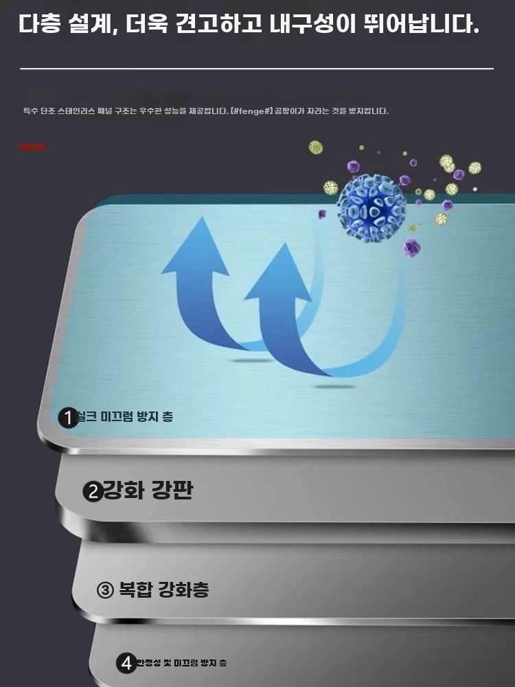 스테인리스 도마 상판 싱크대 베이킹 주방 58x8 A. 30 깊이와 40cm 길이접는 한쪽 - 상세 이미지 5