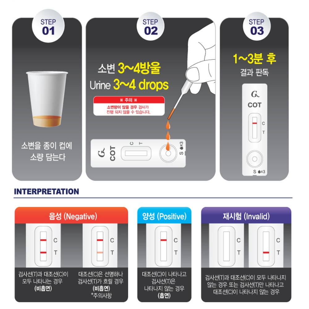 흡연검사 금연키트 약국 니코틴검사키트 보건소금연 - 상세 이미지 2