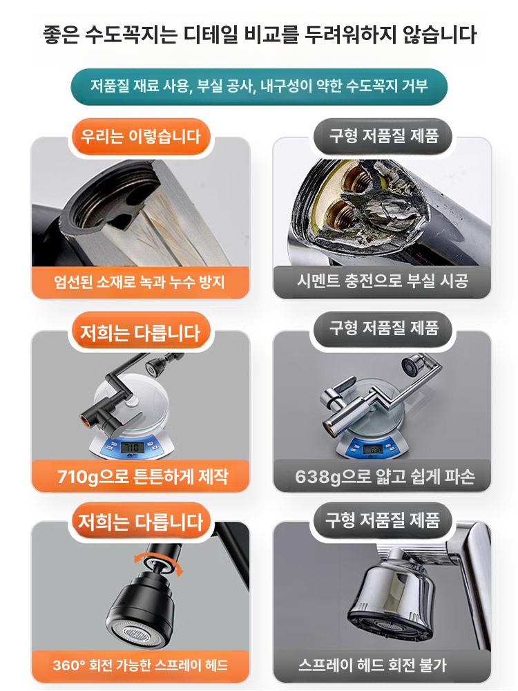 수전 머리감기용 수도꼭지 다기능 교체용 필터형 원홀 1단계 두꺼운 블랙 2단 없음 - 상세 이미지 5