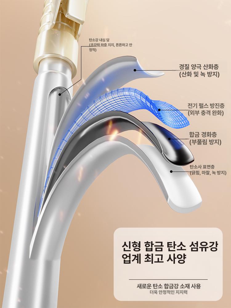 침대 커튼 지지대 복층침대용 풀프레임 차광 침대커튼 사이즈 확인 전체프레임 140 x 200x70 x 120 - 상세 이미지 4