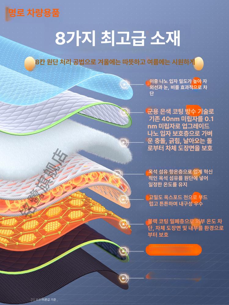 하프 차량커버 먼지방지 기모재질 간편장착 차량용 먼지 실버그레이 단층 강화형 옥스포드천 - 상세 이미지 2