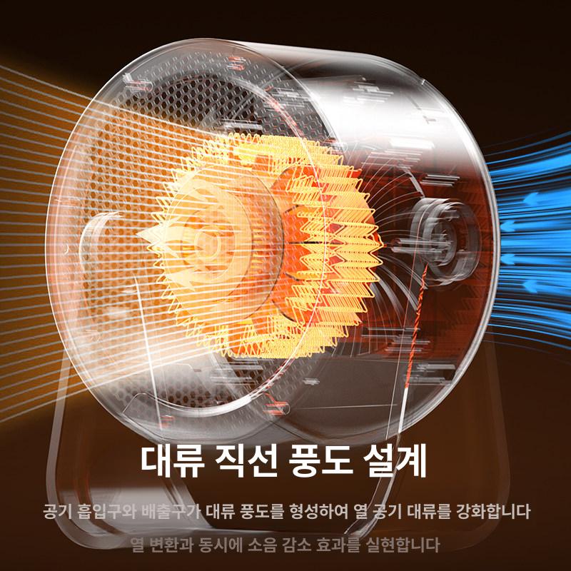 타비온 온풍기 전기히터 사무실히터 미니히터 라디에이터 화이트 0mah - 상세 이미지 3