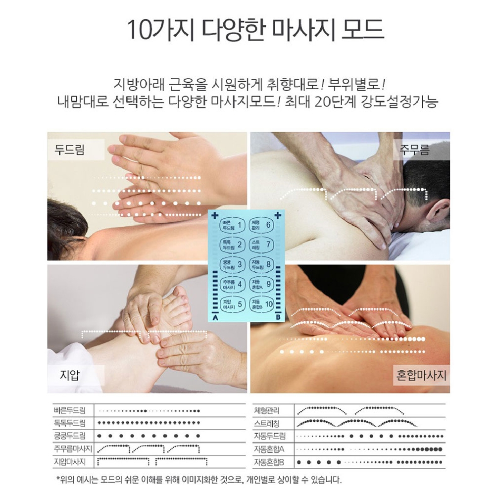 전기자극치료 가정용 저주파치료기 초음파치료기 - 상세 이미지 3