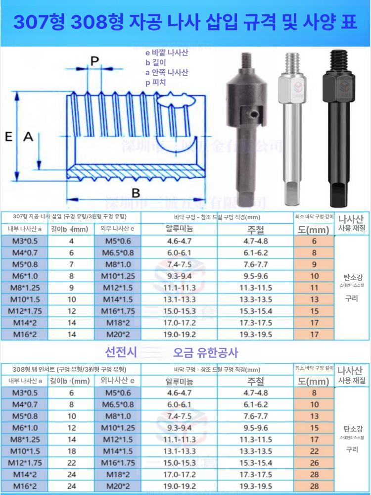 스핀들 밸브 실린더 부품 오링 호환 수중 장비 스템 내경 M3 길이 0.5 x 4.0 M5 0.6 - 상세 이미지 3