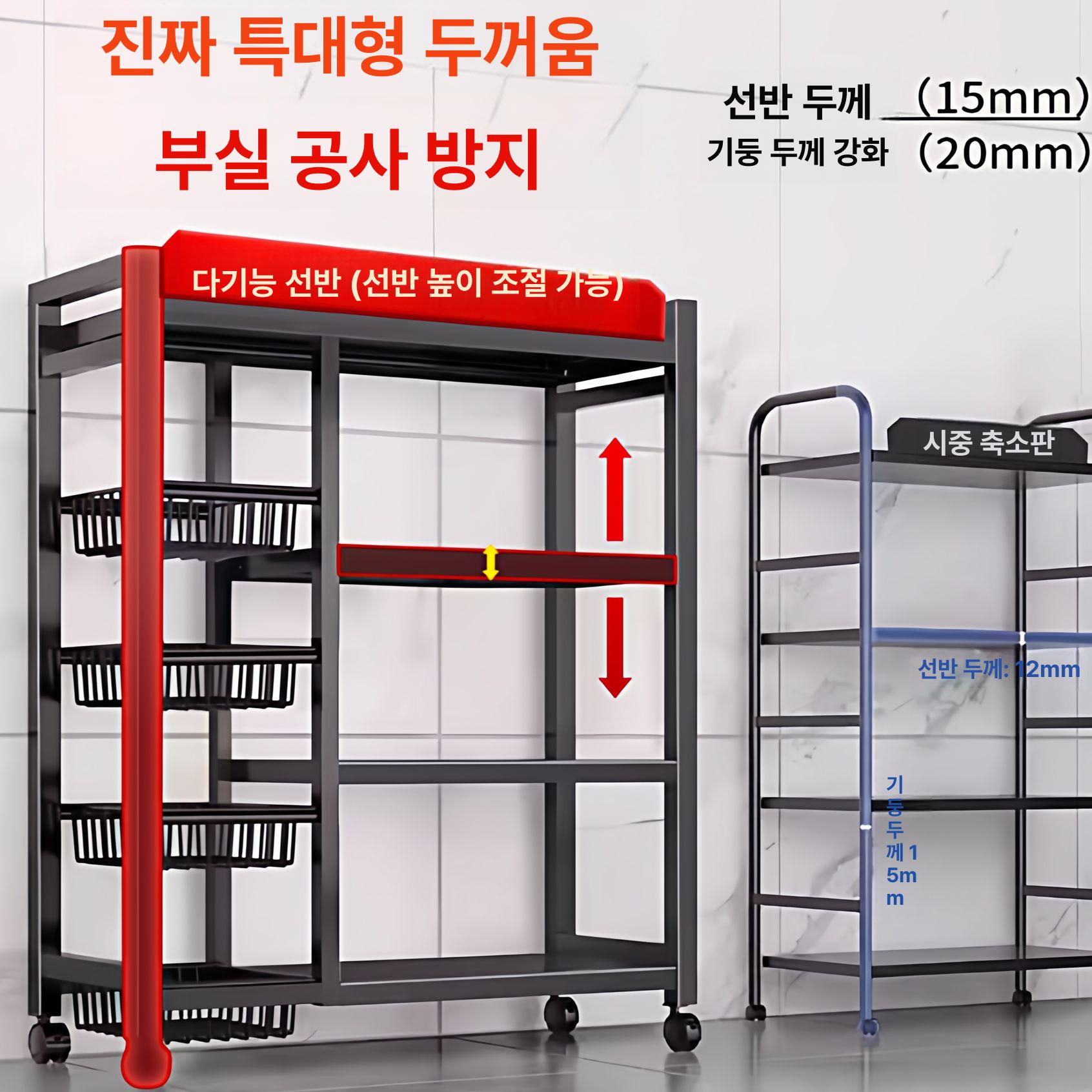 선반 접이식 건조대 설거지 거치대 접시 수납대 텀블러 4단 메쉬블루4개 칸막이4개 80 A 0칸 0 x 0 - 상세 이미지 2