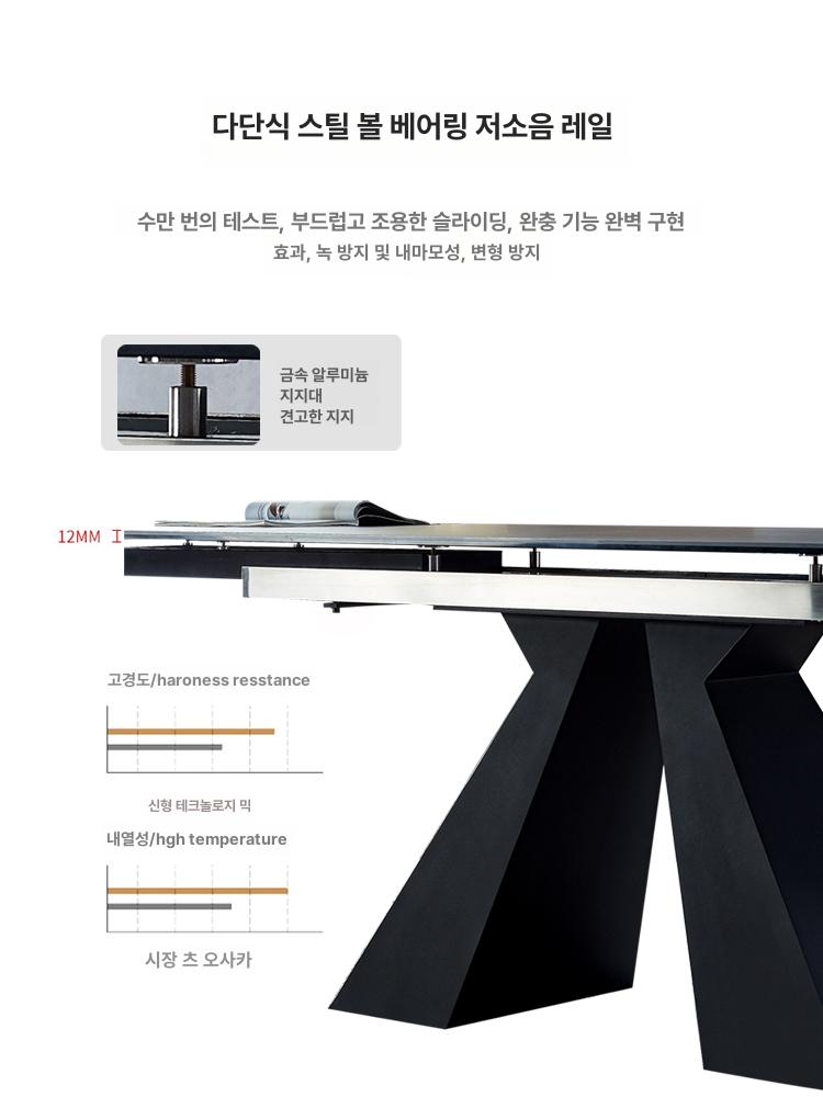 확장형 북유럽 카페 스타일 익스텐션 테이블 거실 다이닝 1.4m 고정 상판 12mm암석판 - 상세 이미지 4