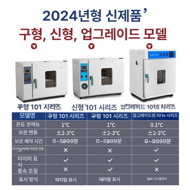 실험용 온풍기 송풍 실험실 히팅기 약재 새싹발아기 202 - 0b 송풍기없음 스테인리스스틸 - 상세 이미지 4