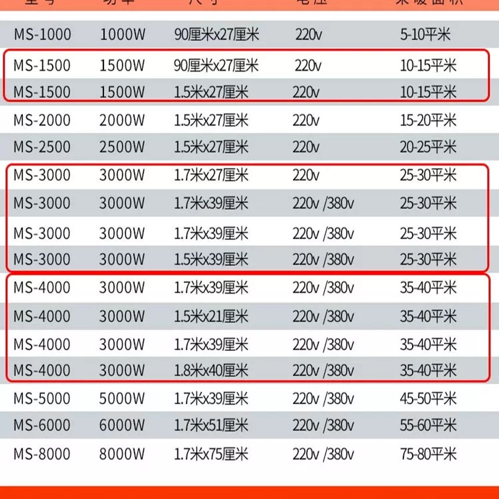 원적외선 히터 전기 온열기 온풍기 천정형 난방기 A. 4000와트 5m x 5cm - 상세 이미지 3