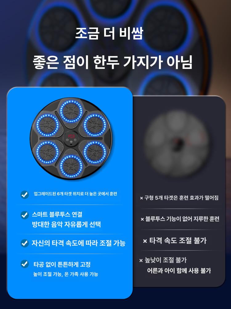 가정용 벽걸이 스마트 펀치기계 뮤직복싱 다이어트 복싱 챔피언블루 스마트연결 권투 - 상세 이미지 2