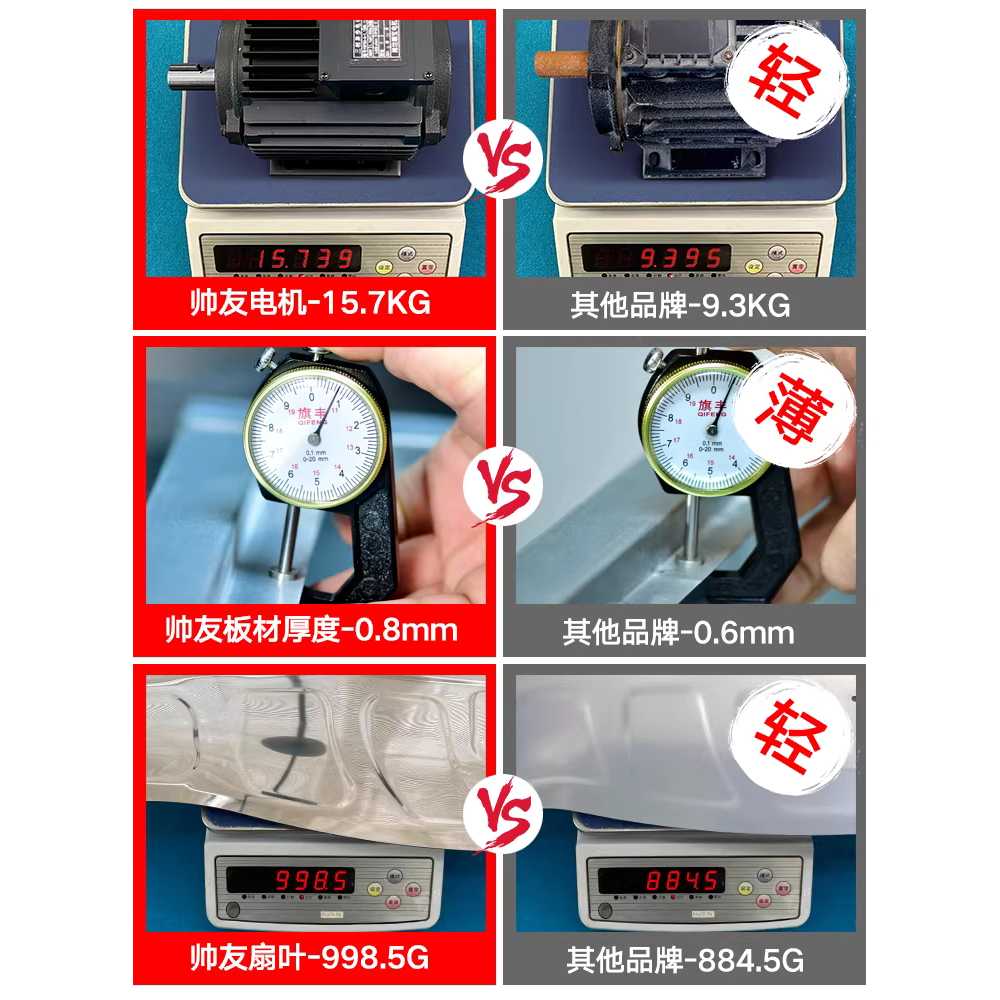산업용 환풍기 송풍기 모터 블로워 선풍기 덕트 대형 300형 220V / 직결식 환풍기 이미지 6