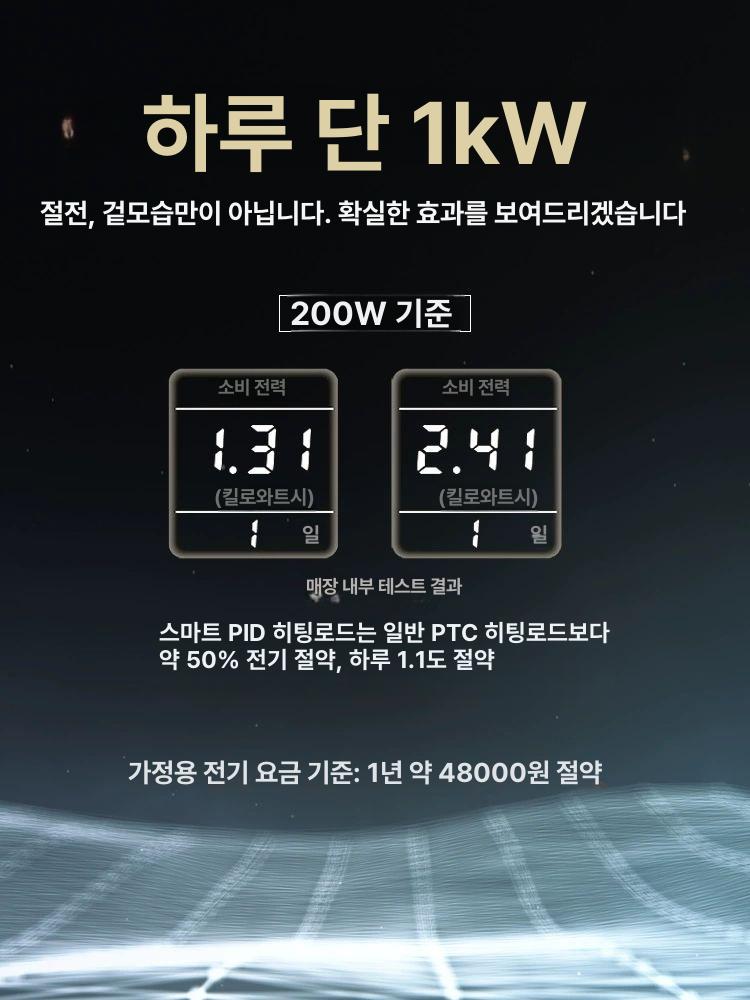 수중열선 미니히터 수조온도 소재 온도조절 고급형 수족관 보호 커버 포함 500W - 상세 이미지 3